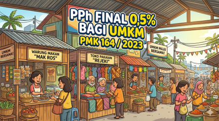 PPh final UMKM - BNK Tax Consulting